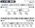 Odakyu Type 1000 (1053 Formation + 1062 Formation) Eight Car Formation Set (w/Motor) (8-Car Set) (Pre-colored Completed) (Model Train) About item1