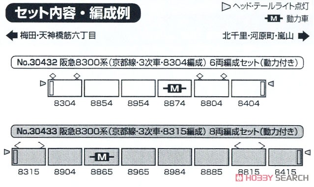 阪急 8300系 (京都線・3次車・8315編成) 8両編成セット (動力付き) (8両セット) (塗装済み完成品) (鉄道模型) 解説1