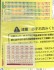 近鉄 1252系 (VVVFロゴ付き) 2両編成基本セット (2両・塗装済みキット) (鉄道模型) 中身2 サムネイル