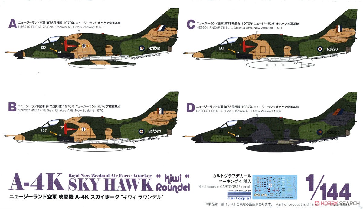 ニュージーランド空軍 攻撃機 A-4Kスカイホーク `キウィ・ラウンデル` (プラモデル) 塗装1