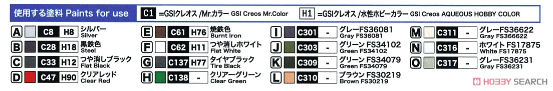 ニュージーランド空軍 攻撃機 A-4Kスカイホーク `キウィ・ラウンデル` (プラモデル) 塗装2