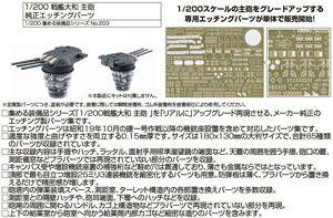 Genuine Photo-Etched Parts for Battleship Yamato Main Turret (Plastic model)