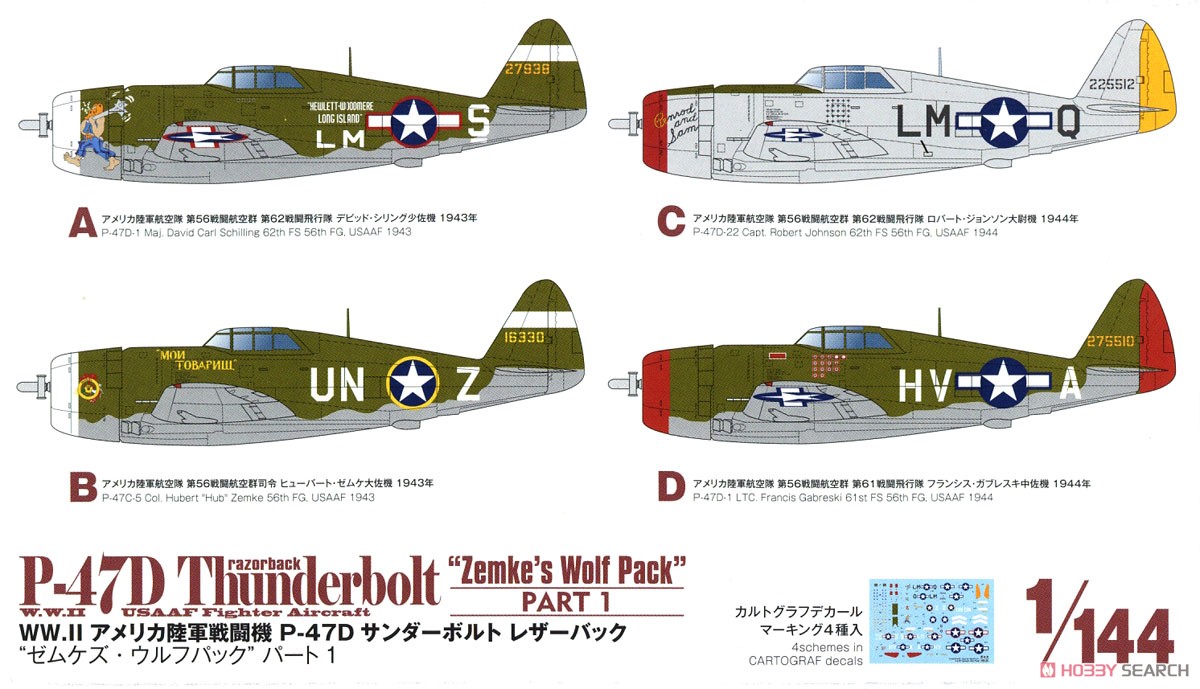 アメリカ陸軍戦闘機 P-47D サンダーボルト NEW レザーバック `ゼムケズ・ウルフパック パート1` (2機セット) (プラモデル) 塗装3