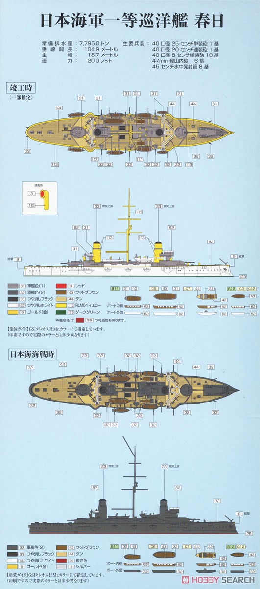 日本海軍 一等巡洋艦 春日 (プラモデル) 塗装1