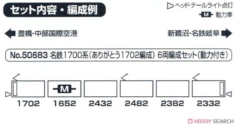 名鉄 1700系 (ありがとう1702編成) 6両編成セット (動力付き) (6両セット) (塗装済み完成品) (鉄道模型) 解説1