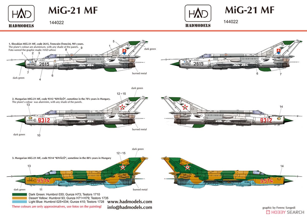 ハンガリー空軍 MiG-21MFデカール (デカール) その他の画像1