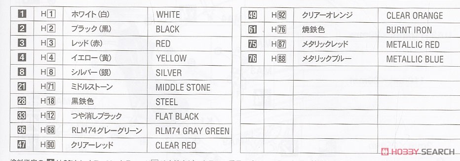 三菱 ランサー GSR エボリューションIII `1996 カタルニア ラリー` (プラモデル) 塗装1