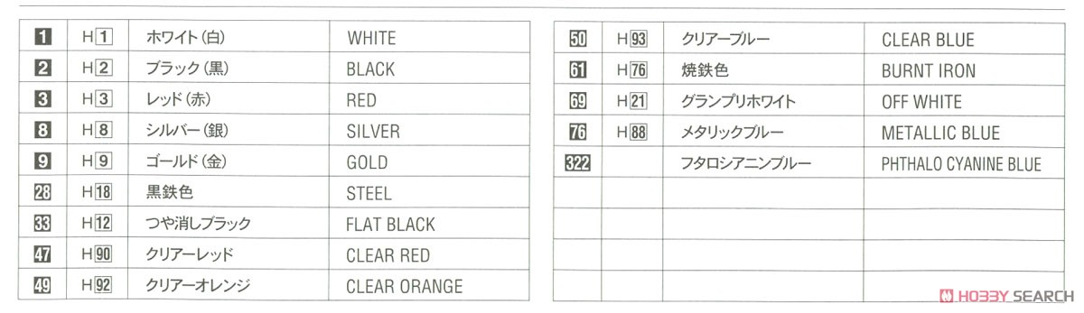 ブルン ポルシェ 962C `1987 スパ・フランコルシャン` (プラモデル) 塗装1