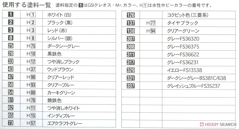 长谷川21年5月 1/48 VF-1A 低可视配色