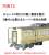 国鉄 117-100系 近郊電車 (新快速) セット (6両セット) (鉄道模型) その他の画像3