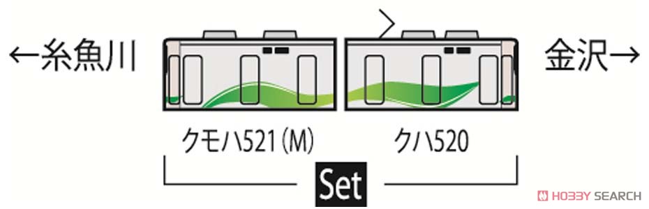 あいの風とやま鉄道 521系1000番代電車セット (2両セット) (鉄道模型) 解説2 モーダル