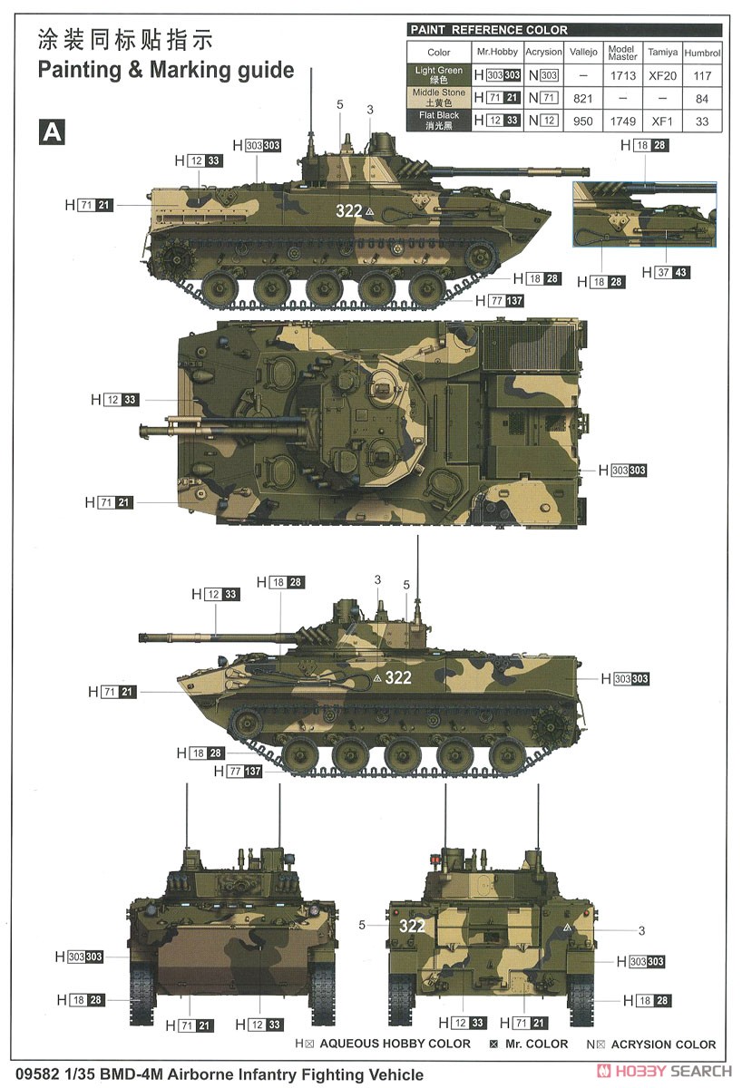 ロシア連邦軍 BMD-4M 空挺戦闘車 (プラモデル) 塗装1