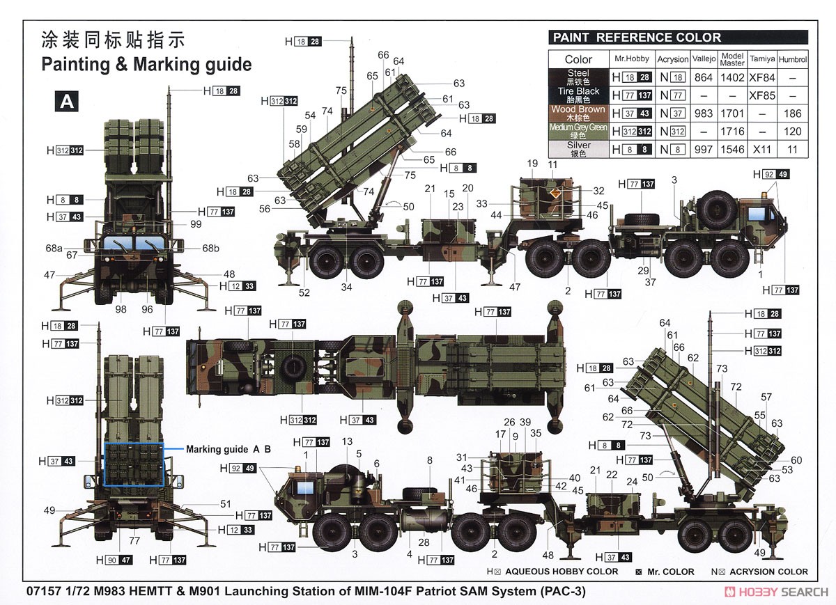 M983 HEMTTトラクター&ペトリオット M901ランチャーステーション (PAC-3) (プラモデル) 塗装1