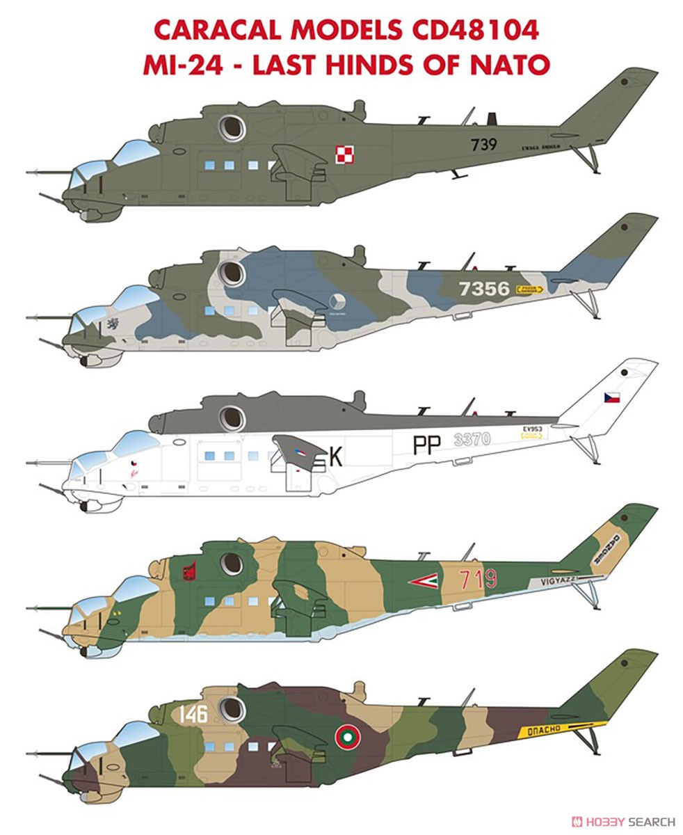 Polish Air Force Mi-24 Last Hinds of NATO (Decal) その他の画像1