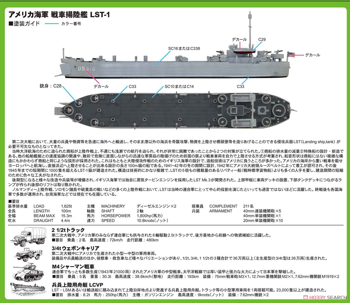 アメリカ海軍 戦車揚陸艦 LST-1 (プラモデル) 解説1