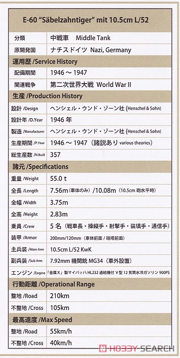 ドイツ軍 E-60 A型 `ゼーベルティーガー` (プラモデル) 解説2