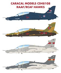 Canadian & Australian Hawks (Decal)
