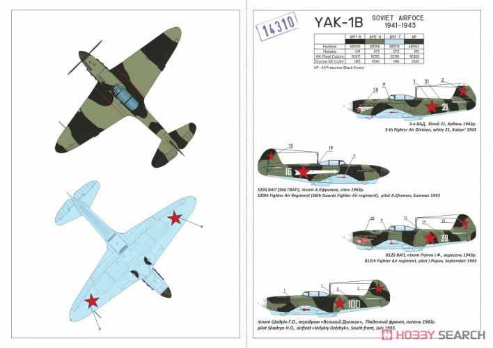 ヤコヴレフ Yak-1b 「緑・黒迷彩」 (2キット入り) (プラモデル) 塗装1
