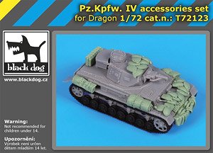 Pz.Kpfw IV Accessories Set (for Dragon) (Plastic model)
