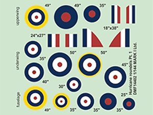 Hurricane Roundels Pt.1 (2 Sheets) (Decal)