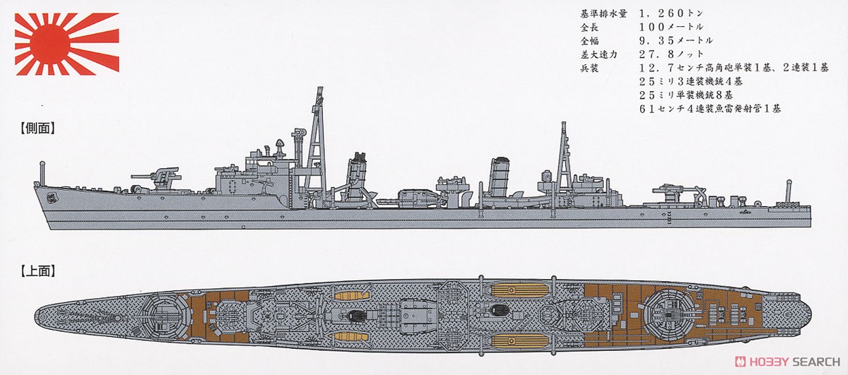 松型駆逐艦 竹 (プラモデル) 塗装1