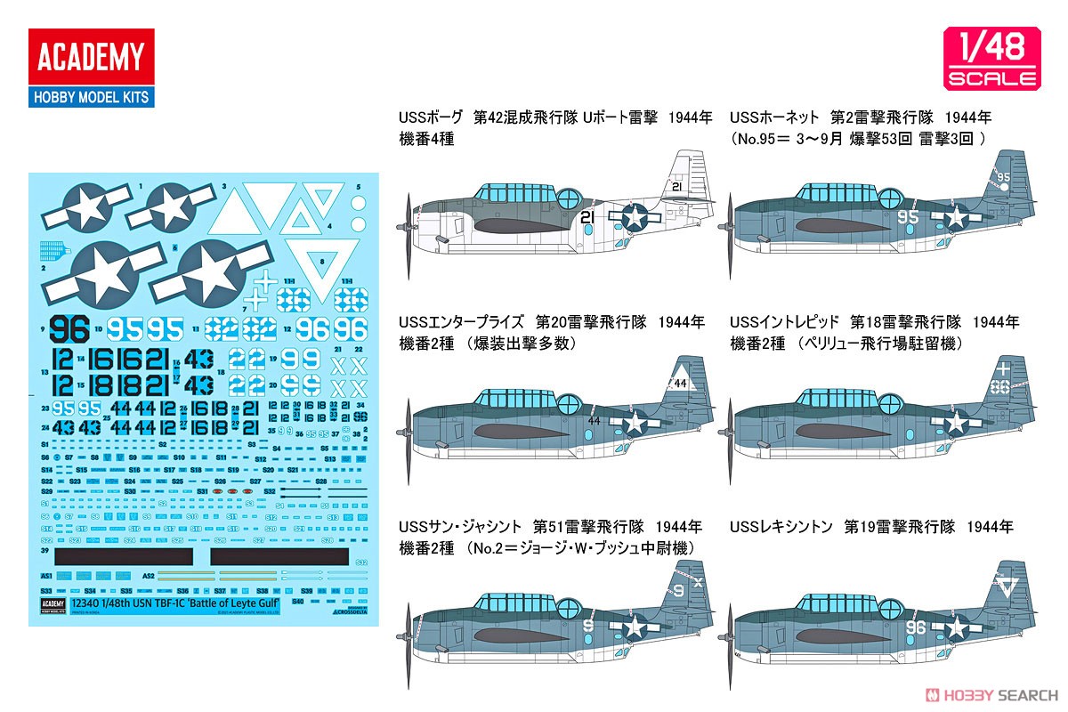 TBF-1C アベンジャー `バトル・オブ・レイテ` (プラモデル) その他の画像1