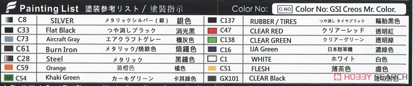 コンパクトシリーズ：F-14A/B トムキャット/ボムキャット 米海軍 VF-84 ジョリーロジャーズ 2 in 1 (プラモデル) 塗装1