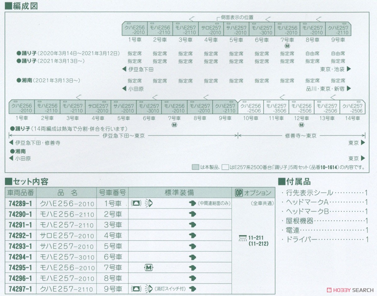 E257系2000番台 「踊り子」 9両セット (9両セット) (鉄道模型) 解説2