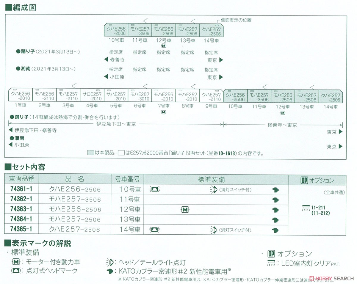 E257系2500番台 「踊り子」 5両セット (5両セット) (鉄道模型) 解説2