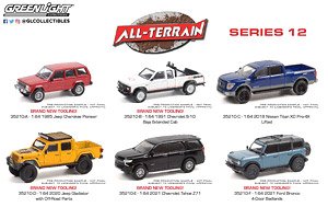 All-Terrain Series 12 (ミニカー)