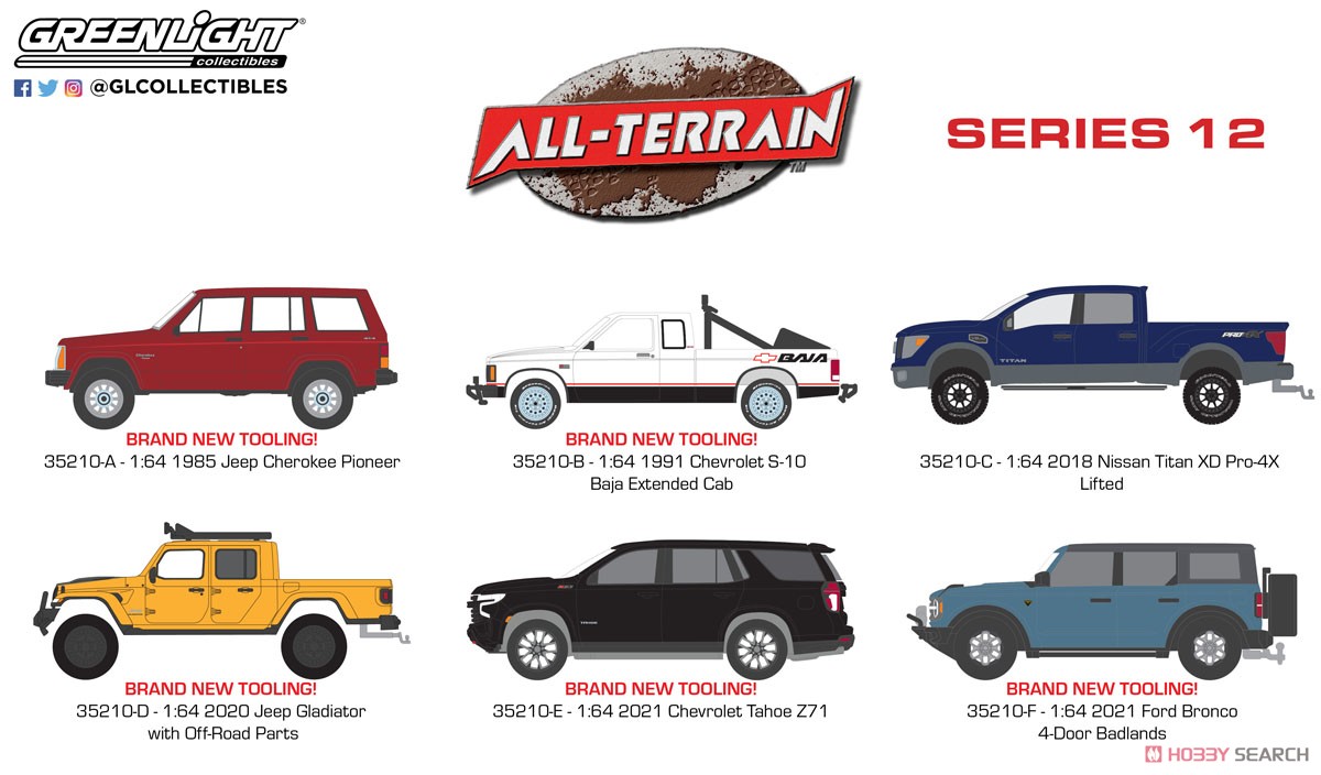 All-Terrain Series 12 (ミニカー) その他の画像1