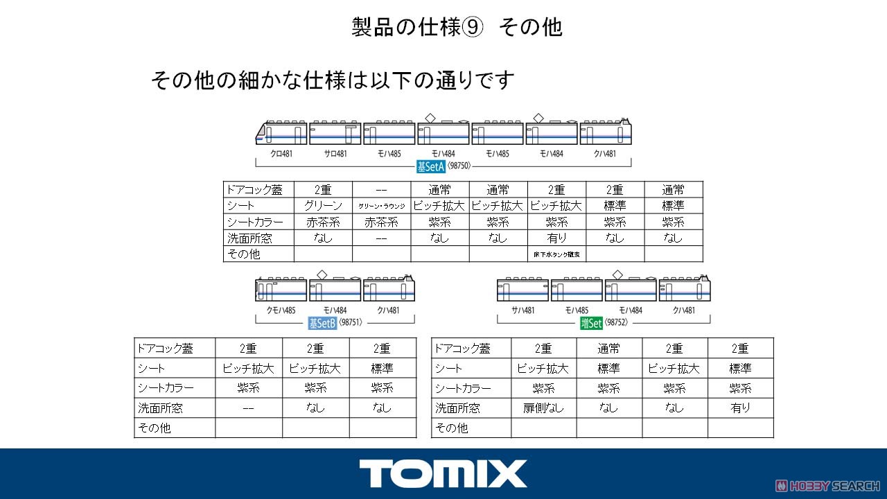 JR 485系 特急電車 (スーパー雷鳥) 基本セットA (基本・7両セット) (鉄道模型) その他の画像10