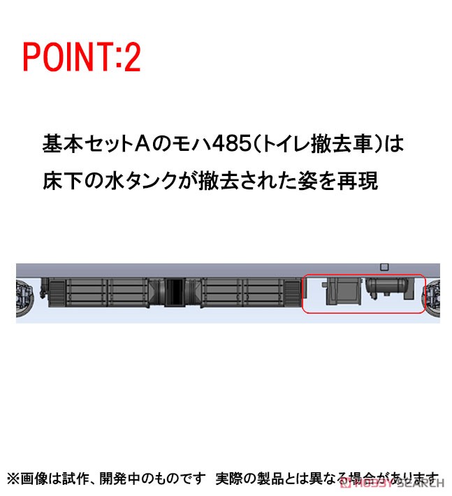 JR 485系 特急電車 (スーパー雷鳥) 基本セットA (基本・7両セット) (鉄道模型) その他の画像3