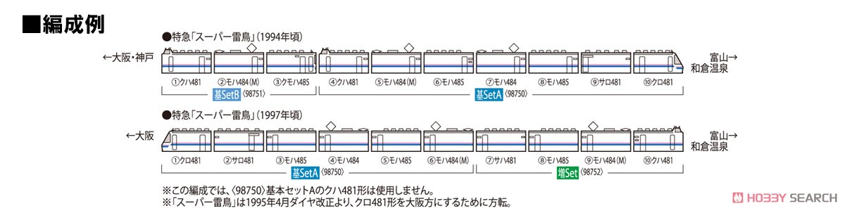 JR 485系 特急電車 (スーパー雷鳥) 基本セットA (基本・7両セット) (鉄道模型) 解説2