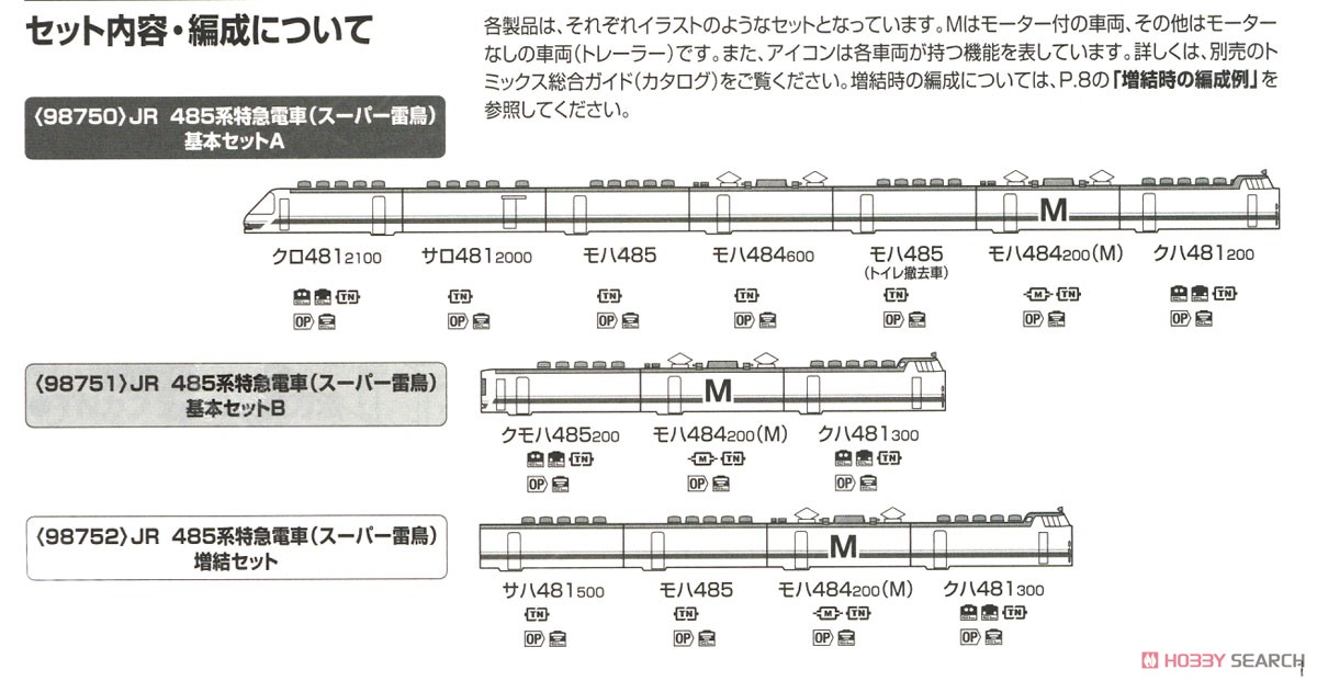 JR 485系 特急電車 (スーパー雷鳥) 基本セットA (基本・7両セット) (鉄道模型) 解説4
