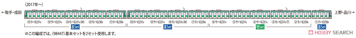 JR E231-0系 通勤電車 (常磐・成田線・更新車) 基本セット (基本・5両セット) (鉄道模型) 解説2