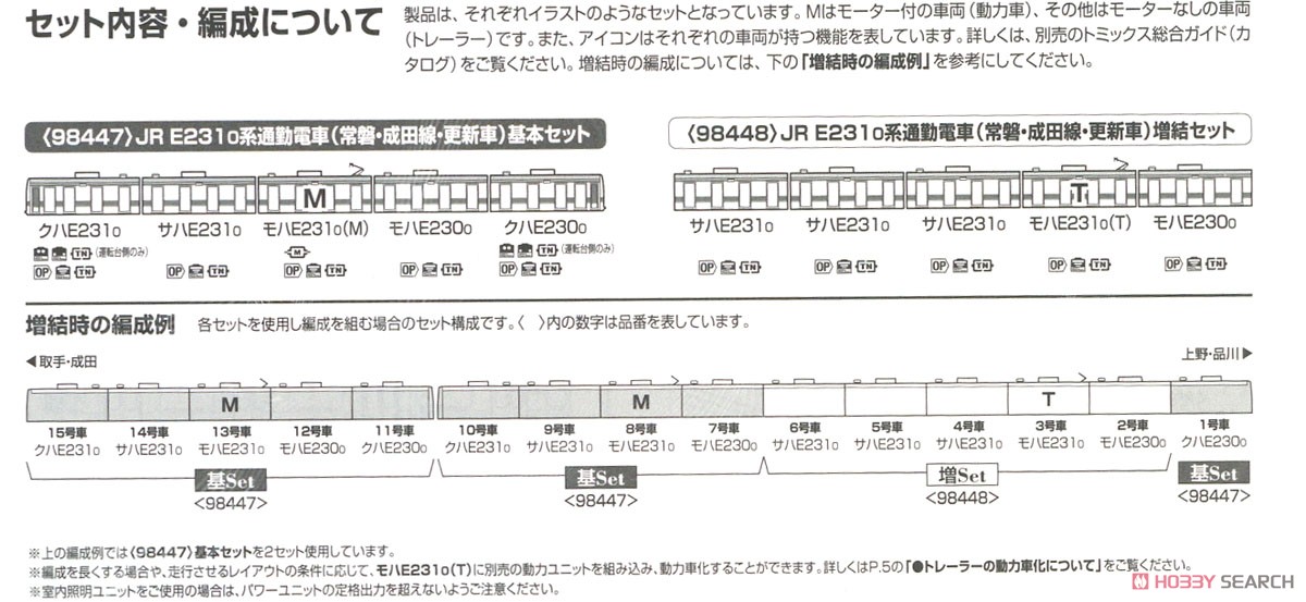 JR E231-0系 通勤電車 (常磐・成田線・更新車) 基本セット (基本・5両セット) (鉄道模型) 解説4