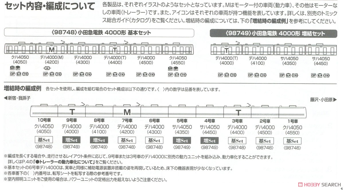 小田急電鉄 4000形 基本セット (基本・6両セット) (鉄道模型) 解説4