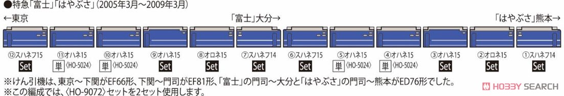 16番(HO) JR 14系15形 特急寝台客車 (富士・はやぶさ) セット (4両セット) (鉄道模型) 解説2
