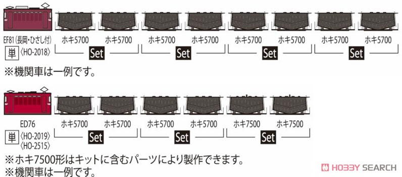 16番(HO) 私有貨車 ホキ5700形 (2両入・組立キットA) (組み立てキット) (鉄道模型) 解説2