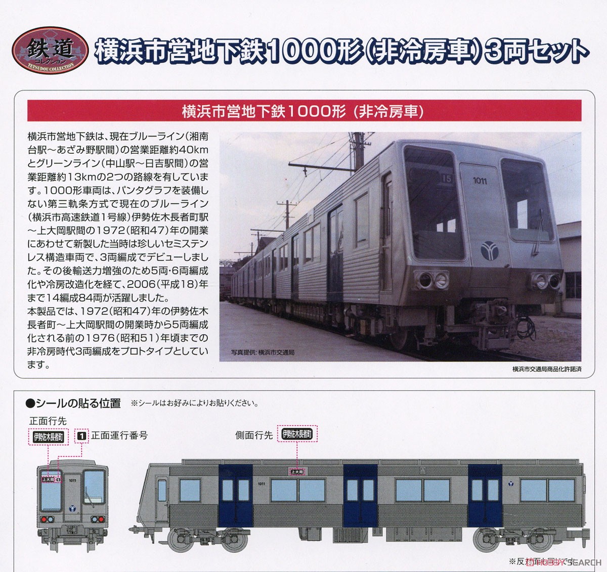 鉄道コレクション 横浜市営地下鉄 1000形 (非冷房車) 3両セット (3両セット) (鉄道模型) 解説1