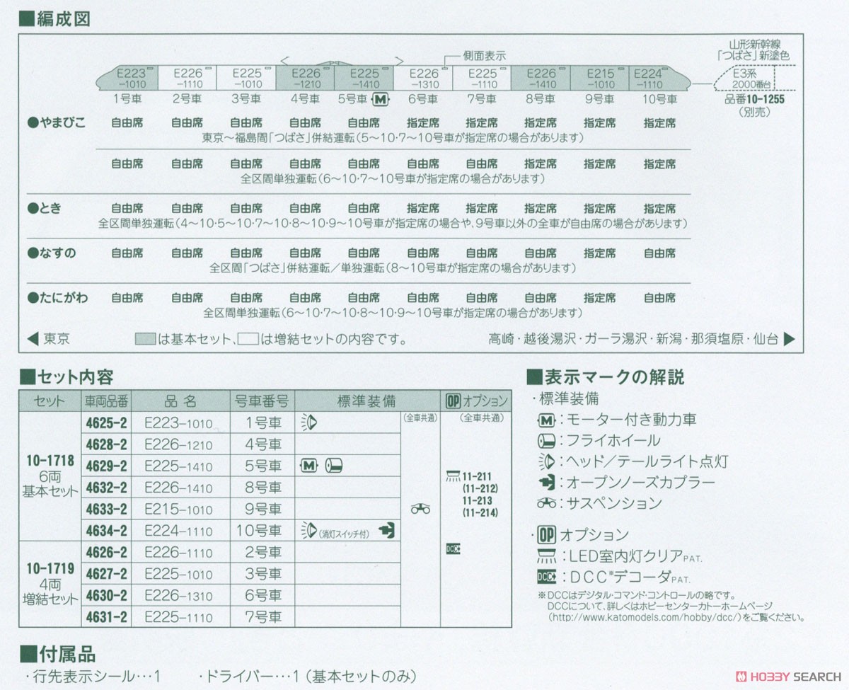 E2系1000番台 新幹線 「やまびこ・とき」 6両基本セット (基本・6両セット) (鉄道模型) 解説2