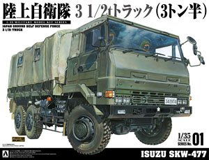 3 1/2t トラック (SKW-477) (プラモデル)