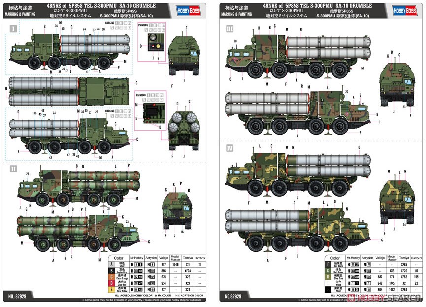 ロシア S-300PMU 地対空ミサイルシステム (プラモデル) 塗装1