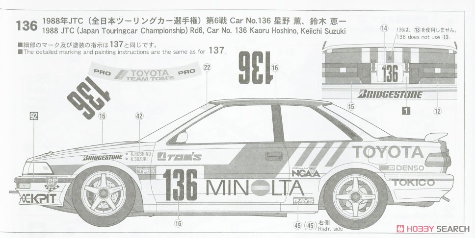 ミノルタ カローラ レビン AE92 `1988 JTC` (プラモデル) 塗装3