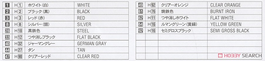 カワサキ KR250 (KR250A) (プラモデル) 塗装2