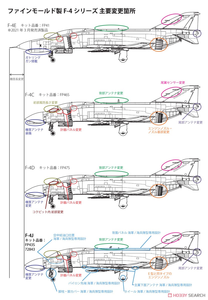 アメリカ海軍 F-4J 戦闘機 `アードバークス` (初回限定特装版) (プラモデル) その他の画像1