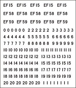 16番(HO) 国鉄 EF15 EF58 EF59 車番 金属インレタ (鉄道模型)