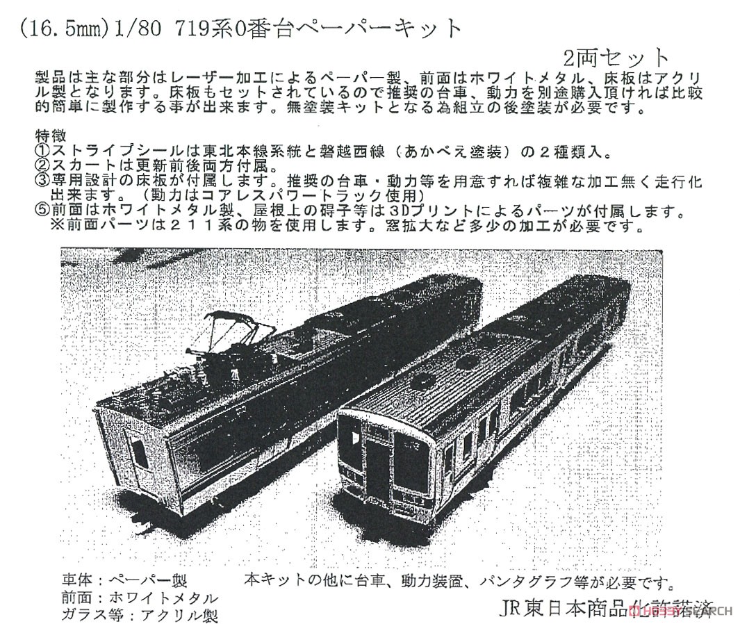 16番(HO) 719系0番台 ペーパーキット (2両セット) (組み立てキット) (鉄道模型) その他の画像2