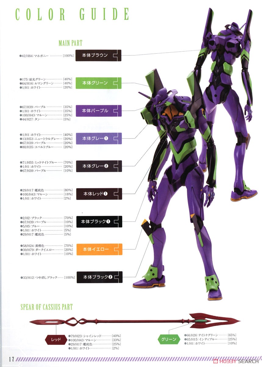 エヴァンゲリオン初号機 with カシウスの槍 (プラモデル) 塗装1